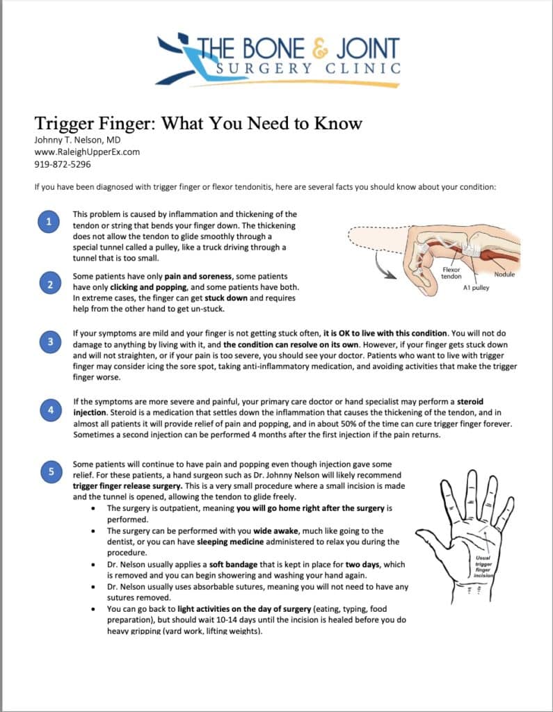 Tendonitis & Trigger Fingers - Johnny Nelson